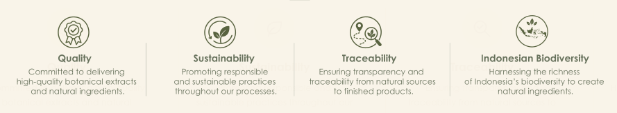 Quality, Sustainability, Traceability, and Indonesian Biodiversity